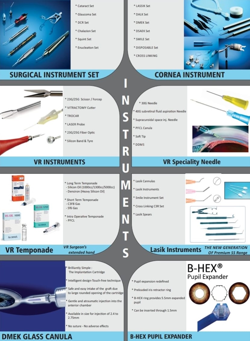 OPTHALMOLOGY Instruments